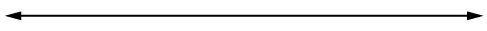 This is an unlabeled number line.