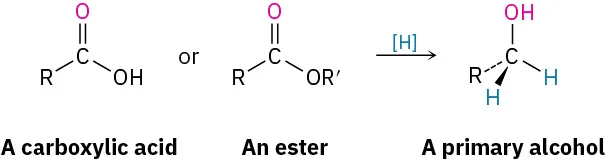 A carboxylic acid or an ester undergoes reduction to form a primary alcohol. In each case, the carbonyl oxygen becomes a hydroxy, and the carbon gains two hydrogens.