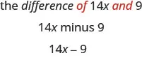 The difference of 14 x and 9, 14 x minus 9.