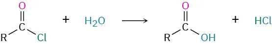 Hydrolysis of an acid chloride using water to give a carboxylic acid and hydrochloric acid.