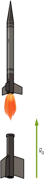 Rysunek pokazuje rakietę odrzucającą dodatkowy człon przyspieszający.