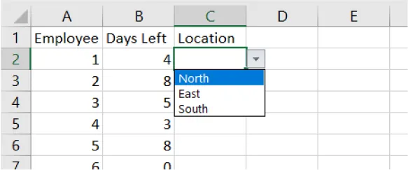 Headers in a table include Employee (Column A), Days Left (Column B), Location (Column C). Cell C2 displays a drop-down button open with these options: North, East, and South.