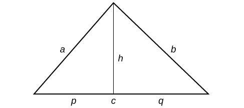 A triangle with sides labeled: a, b, and c.  A line runs through the center of the triangle bisecting the angle at the top; this line is labeled: h. The two new line segments on the base of the triangle are labeled: p and q.