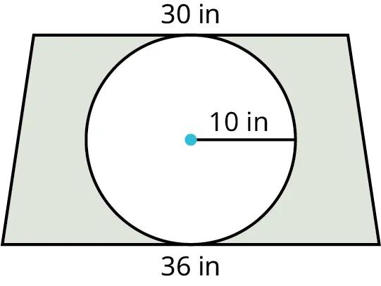 A circle is drawn with a trapezoid. The top and bottom bases of the trapezoid measure 30 inches and 36 inches. The radius of the circle is marked 10 inches. The circle touches the top and bottom bases of the trapezoid. The region outside the circle is shaded.