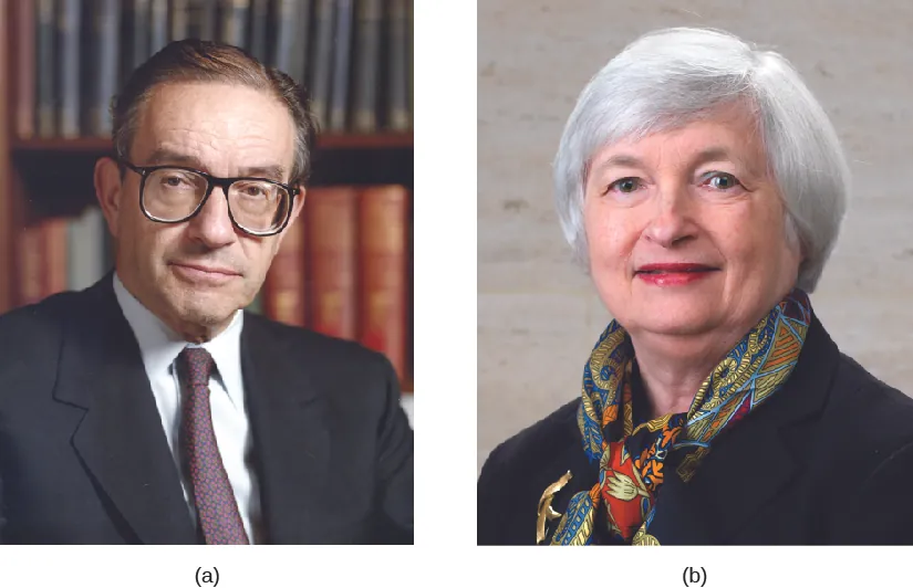 Image A is of Alan Greenspan. Image B is of Janet Yellen.