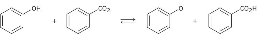 In a reversible reaction, phenol reacts with benzene bonded to carboxylate ion to form phenoxide ion and benzoic acid.