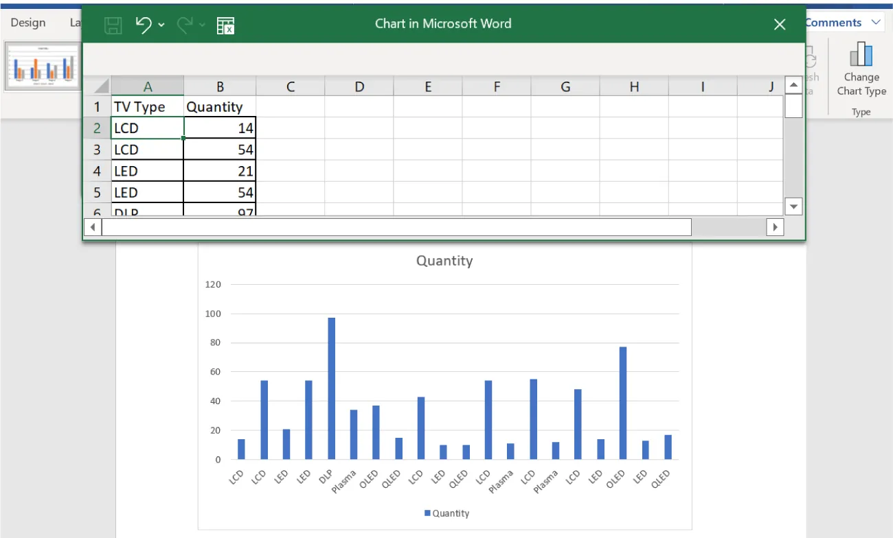 Excel file open in Microsoft Word reflects information from the column chart in the document. Excel columns (TV Type and Quantity) reflect the x and y axis in the document’s column chart.