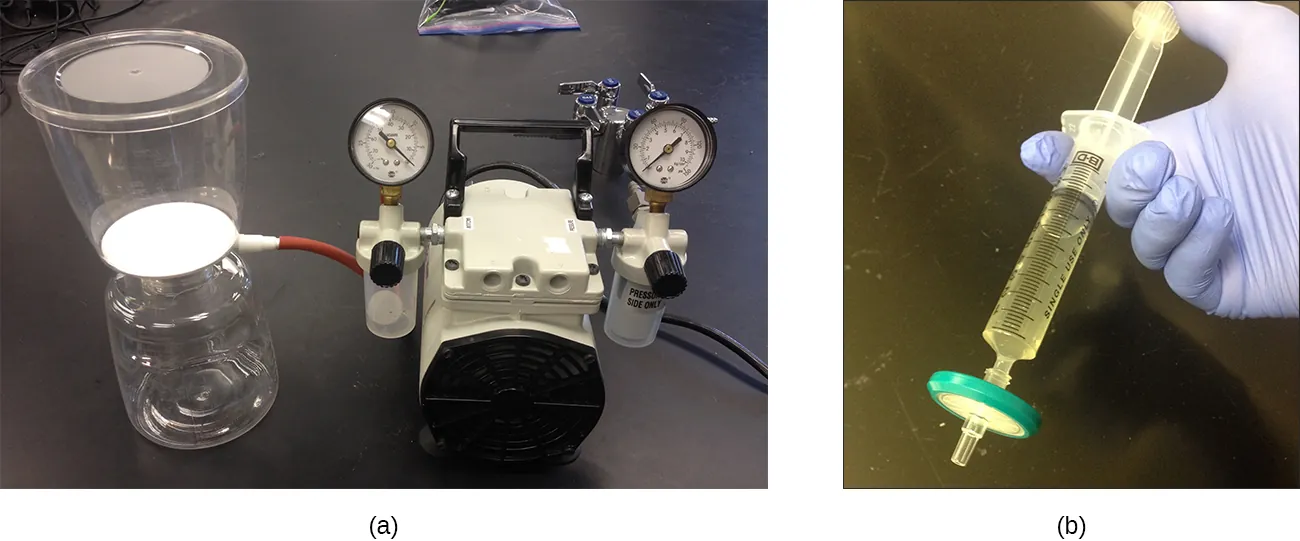 a) Photo of 2 chambers separated by a filter; a tube runs from below the filter to a device. B) A photo of a syringe with a filter on the end.
