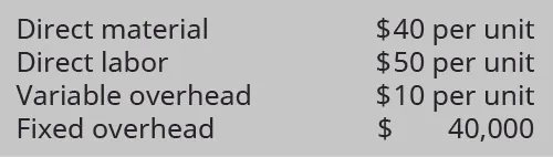 Direct material $40 per unit. Direct labor $50 per unit. Variable overhead $10 per unit. Fixed overhead $40,000.