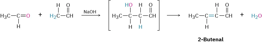 The aldol reaction of two acetaldehyde molecules with sodium hydroxide produces a beta-hydroxy aldehyde intermediate, which on dehydration gives 2-butenal and water.