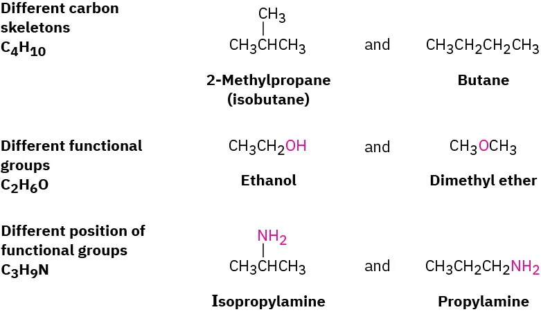 Three sets of molecular structures, where each set represents two isomers. The first, second, and third sets present different carbon skeletons, functional groups, and positions of functional groups, respectively.