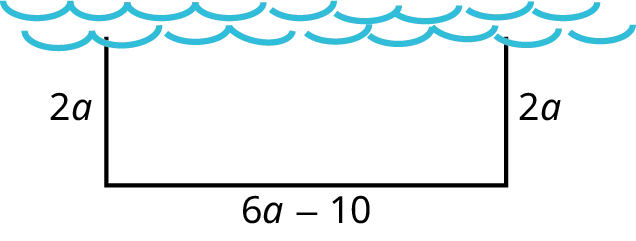 A fence has borders on three sides. The fourth side bordering a river does not have a fence. The left and right sides measure 2 a. The bottom side measures 6 a minus 10.