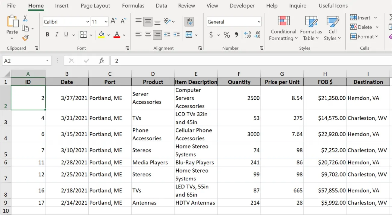 An imported Access table is displayed in Excel. Not all information has been pasted.