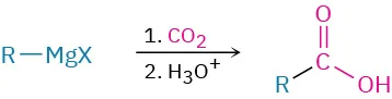 Organomagnesium halide reacts with carbon dioxide followed by acid hydrolysis to produce a carboxylic acid. Carbon dioxide's carbon becomes the carboxyl.