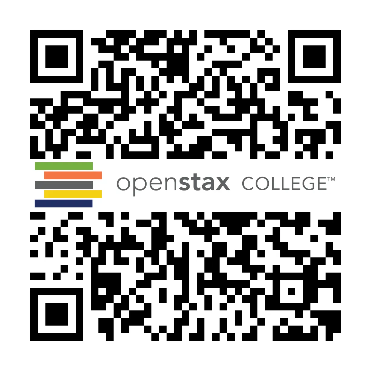 QR Code representing a URL