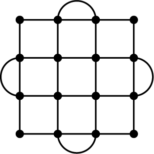 A graph of a neighborhood has 16 vertices arranged in 4 rows and 4 columns. The vertices are connected to form 9 squares. On each side, a curved edge connects the center two vertices.