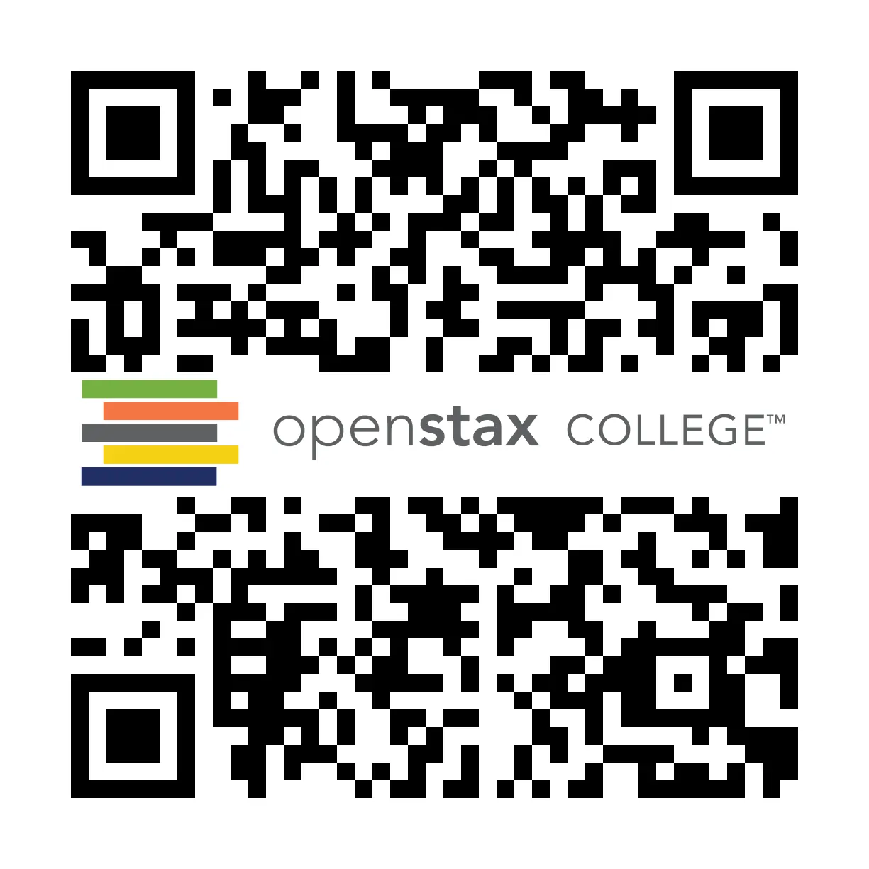 QR Code representing a URL