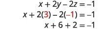 The image shows the process of substituting y=3 and z=-1 into the equation x + 2y - 2z = -1, which then simplifies to x + 6 + 2 = -1.