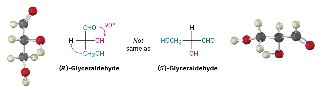 The structures of (R)-glyceraldehyde before and after a 90-degree rotation are not the same. Another structure has an S configuration. The figure shows the ball-and-stick model of both structures.