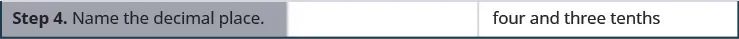 Finally, the last step reads “Step 4. Name the decimal place.” To the right of this, it reads “four and three tenths.”