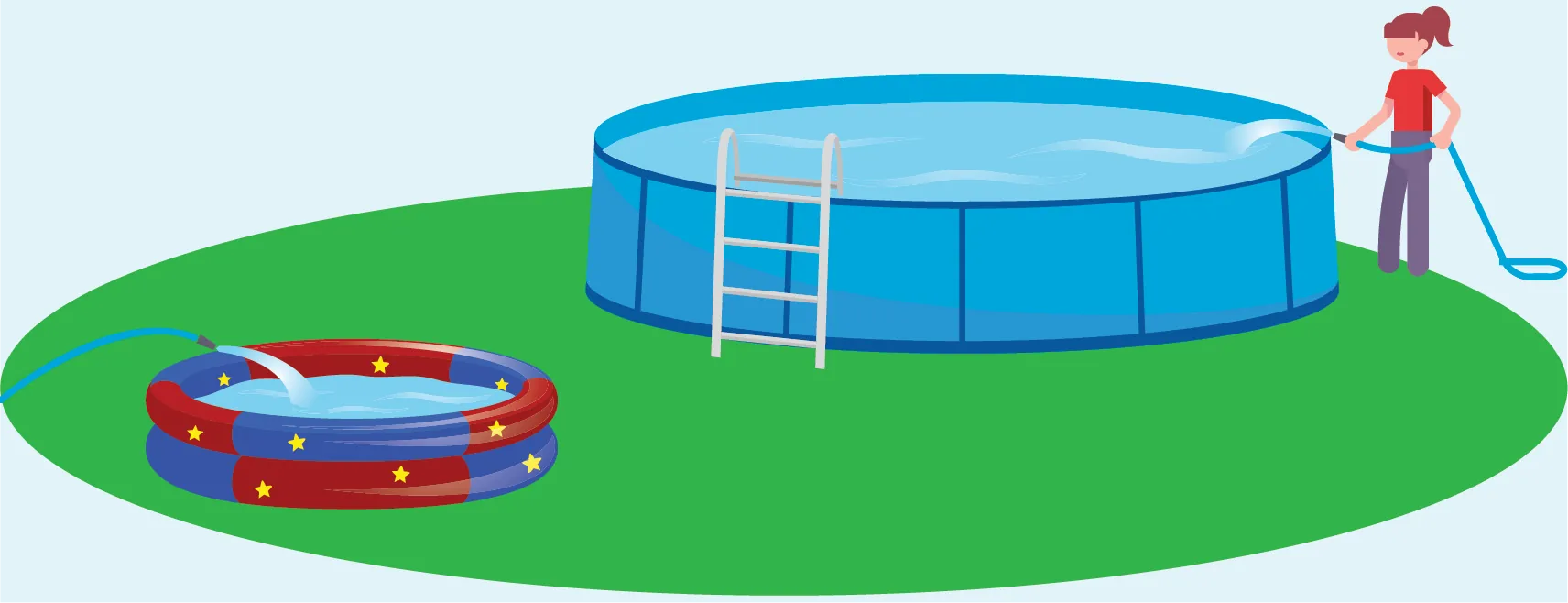 A woman is filling a large above-ground pool with a hose, while a smaller inflatable kiddie pool with stars is nearby, also filling with water on a grassy area.