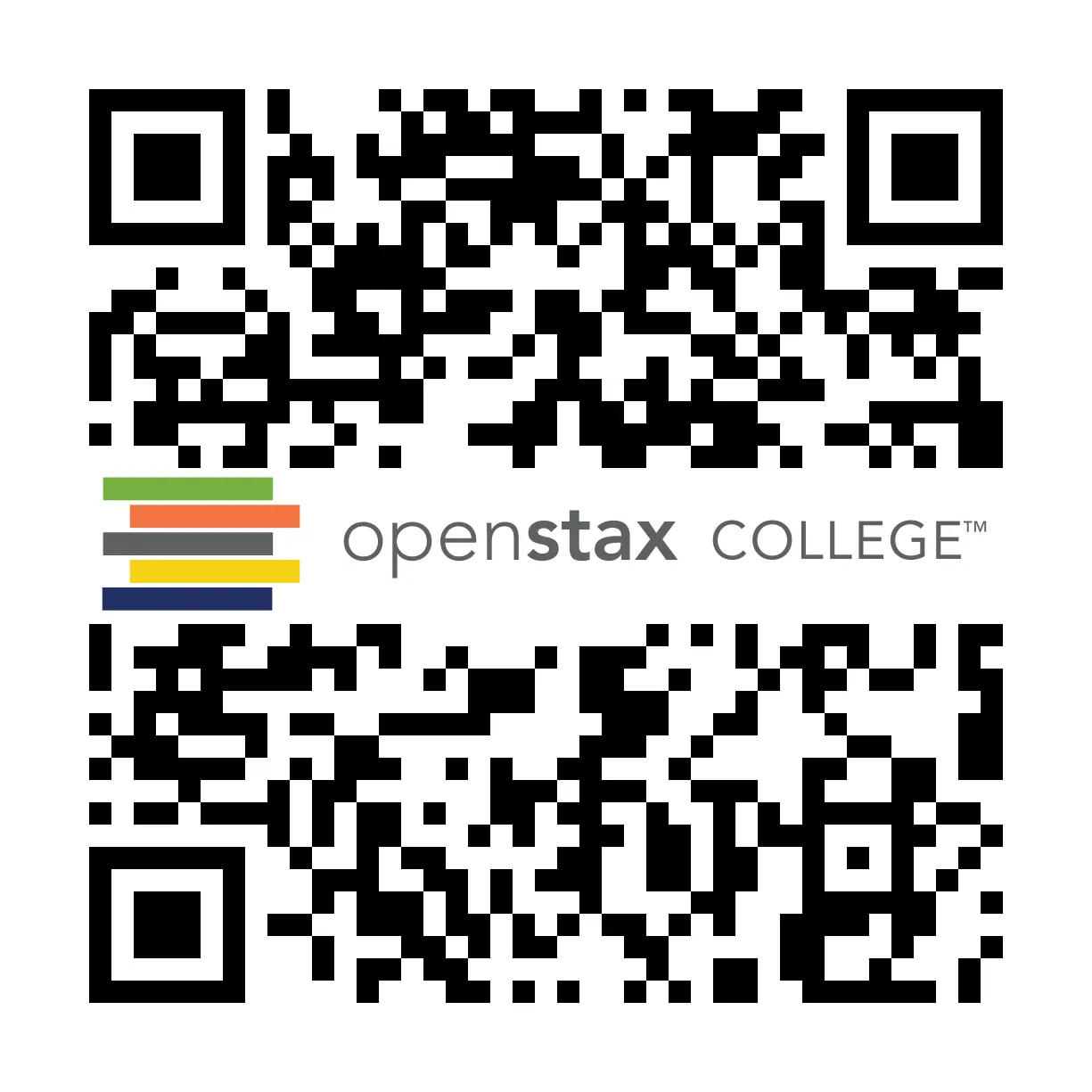 QR Code representing a URL