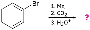 Conversion of bromobenzene to unknown products depicted by a question mark by reaction first with magnesium, then with carbon dioxide, and finally with hydronium.
