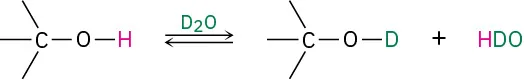 A reversible reaction in which an alcohol reacts with deuterium oxide; hydroxide hydrogen is replaced with deuterium.