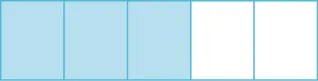 A rectangle is shown, divided vertically into five equal pieces. Three of the pieces are shaded.