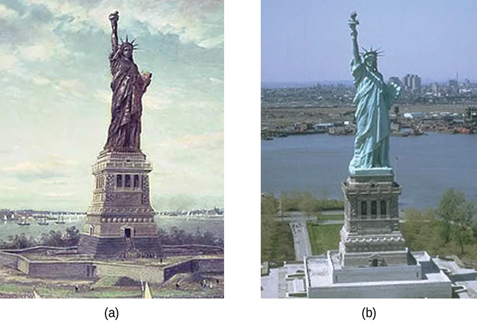 Esta figura contiene dos fotos de la Estatua de la Libertad. La foto a parece ser una foto antigua que muestra el color marrón original de la estatua cubierta de cobre. La foto b muestra el aspecto azul verdoso de la estatua en la actualidad. En ambas fotos, la estatua aparece sobre un edificio, con una masa de agua al fondo.