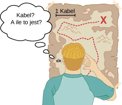 Rysunek przedstawia mężczyznę spoglądającego na mapę, której skala opisana jest przy pomocy nieznanej jednostki zwanej kablem. Mężczyzna zastanawia się, jak długi może być jeden kabel.