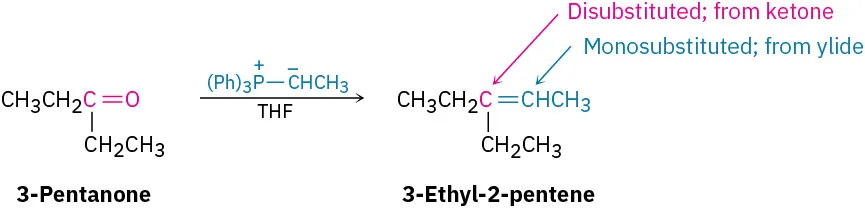 3-pentanone reacts with a compound containing (P h) 3 P cation bonded to C H negative C H 3 and T H F, to form 3-ethyl-2-pentene.