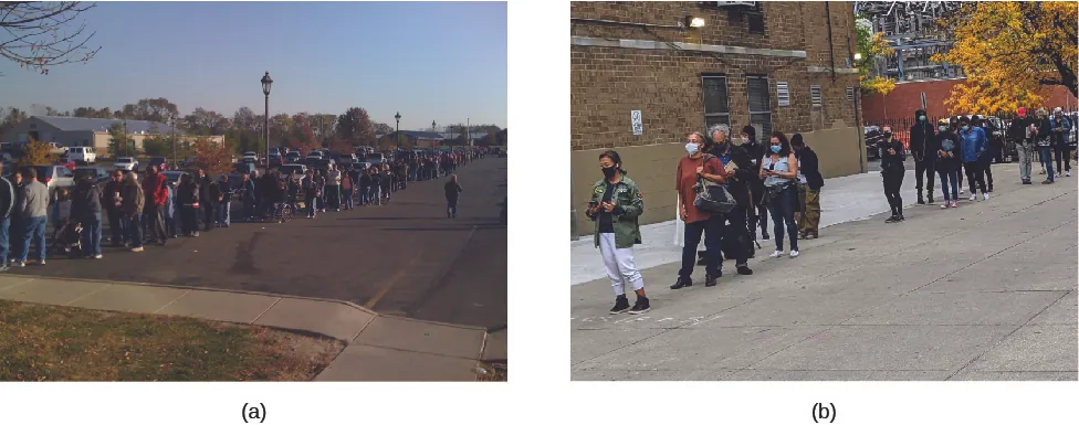 Photo A is an image of a long line of people lined up down a street. Photo B is an image of a line of people wearing masks lined up down a street.