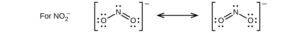 A pair of Lewis structures are shown with a double-headed arrow in between the pair. The left structure of the first pair shows a nitrogen atom with one lone pair of electrons single bonded to an oxygen atom with three lone pairs of electrons. It is also double bonded to an oxygen with two lone pairs of electrons. The right image of this pair depicts the mirror image of the left. Both images are surrounded by brackets and a superscripted negative sign. They are labeled, “For N O subscript two superscript negative sign.”