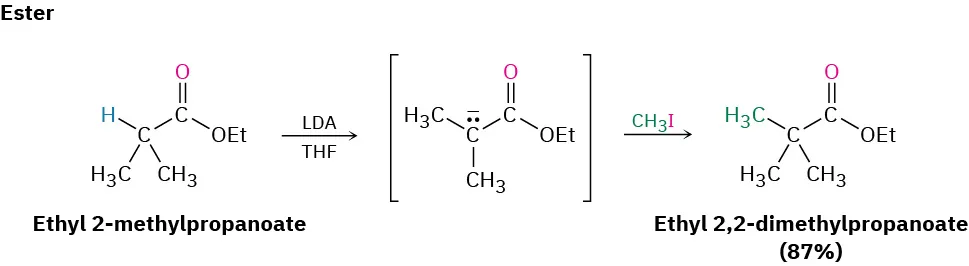 Ethyl 2-methylpropanoate reacts with L D A in T H F  to form an intermediate, which reacts with methyl iodide to form ethyl 2,2-dimethylpropanoatein 87 percent yield.