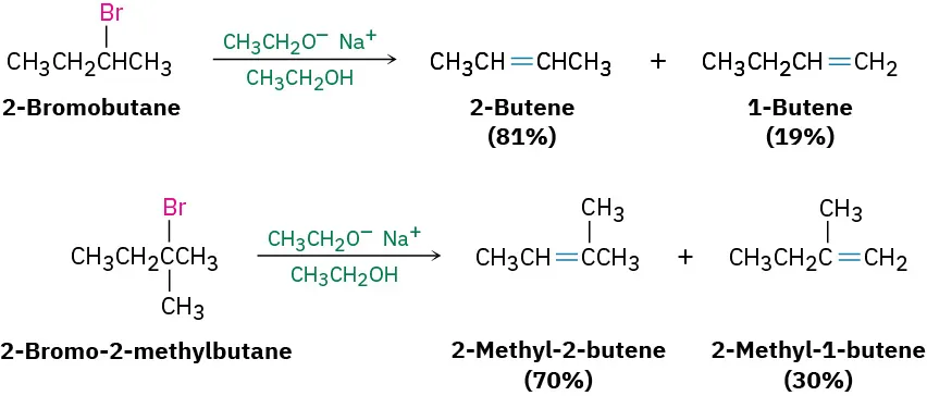 Two reactions in presence of sodium ethoxide and ethanol. 2-Bromobutane reacts to form 2-butene (81%) and 1-butene (19%). In the second reaction, 2-bromo-2-methylbutane yields 2-methyl-2-butene (70%) and 2-methyl-1-butene (30%).