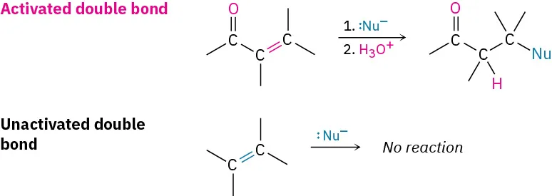 Double bond of alpha-beta unsaturated ketone or aldehyde is activated, susceptible to nucleophilic attack. Double bond with no adjacent carbonyl is unactivated, not susceptible to nucleophilic attack.