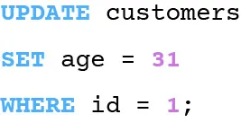 SQL query to update a record in the 'customers' table. It sets the 'age' column to 31 for the row where the 'id' is 1. The `UPDATE` statement is used with the `SET` clause to specify the new value and the `WHERE` clause to define the condition. Syntax is color-coded for better readability.