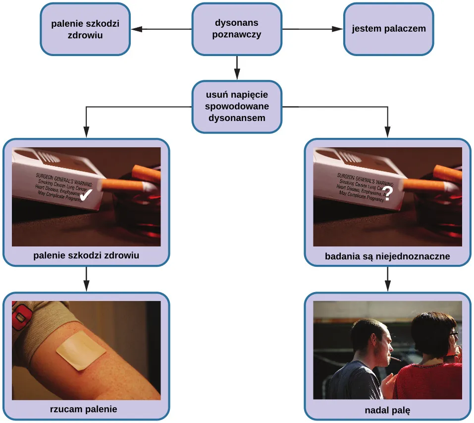 „„w polu„„"„„