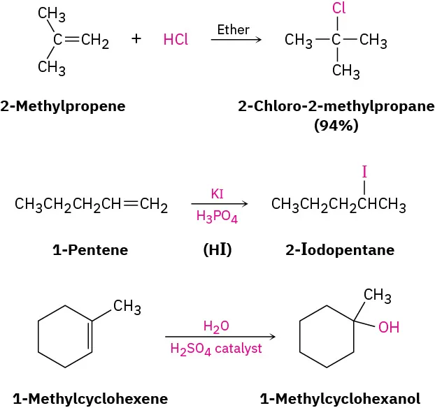 Three reactions show the formation of 2-chloro-2-methylpropane, 2-iodopentane, 1-methylcyclohexanol from 2-methylpropene, 1-pentene, and 1-methylcyclohexene, respectively. The reagents used are different for different reactions.