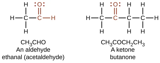 Structural formulas and classification of an aldehyde (ethanal) and a ketone (butanone), illustrating the difference in the placement of the carbonyl group within their carbon chains.