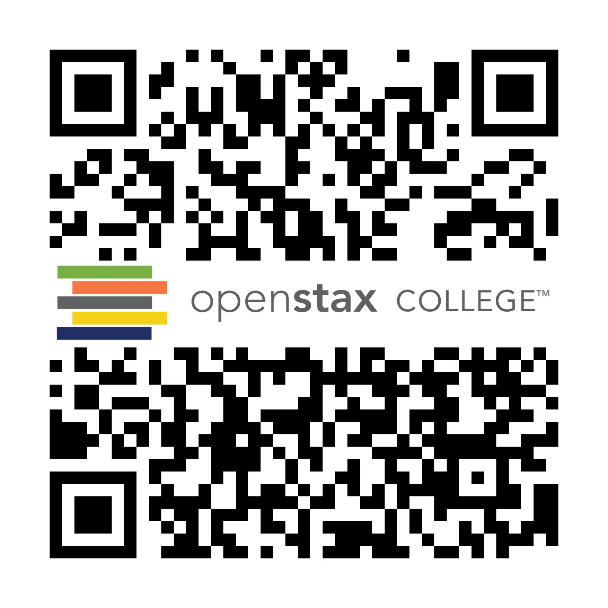 QR Code representing a URL