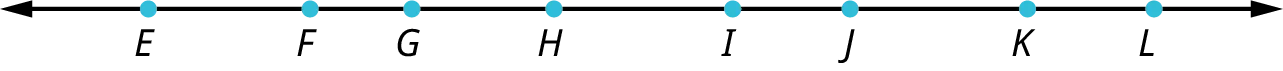 A line with eight points, E, F, G, H, I, J, K, and L marked on it.