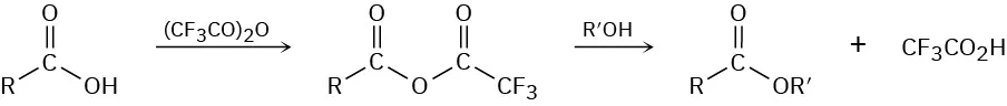 The reaction of a carboxylic acid with trifluoroacetic anhydride generates a mixed anhydride which, upon treatment with an alcohol gives an ester and trifluroacetic acid.