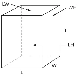 A rectangular solid is shown. The sides are labeled L, W, and H. One face is labeled LW and another is labeled WH.
