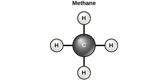 Diagram of a methane molecule.