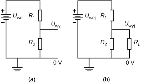 Część a przedstawia dodatni zacisk źródła napięcia V ze znakiem in połączonego szeregowo z opornikami R ze znakiem 1 i R ze znakiem 2. Zacisk ujemny źródła jest uziemiony a V ze znakiem out znajduje się między opornikami. Część b pokazuje ten sam obwód jako część a, ale V ze znakiem out jest połączona z uziemieniem poprzez opornik R ze znakiem L. 