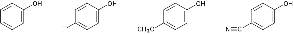 The structure of four compounds named phenol, 4-fluorophenol, 4-methoxyphenol and 4-hydroxybenzonitrile.