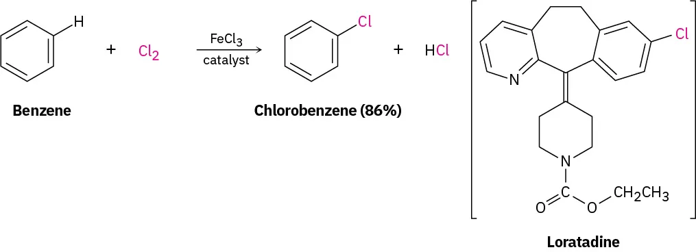 Benzene reacts with molecular chlorine in the presence of iron trichloride catalyst to form chlorobenzene in 86 percent yield and hydrochloric acid as a byproduct. The structure of Loratadine is depicted.