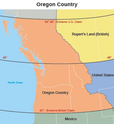 A map of the Oregon territory during the period of joint occupation by the United States and Great Britain shows the area whose ownership was contested by the two powers. The uppermost region is labeled “Rupert’s Land (British),” which lies in between the “54° 40′- Extreme U.S. Claim” and “49°” lines. The central region, which lies in between the “49°” and “42° - Extreme British Claim” lines, contains Oregon Country. Beneath the “42° - Extreme British Claim” line lies Mexico.
